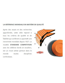 Boite De Pigeons Argile (150)