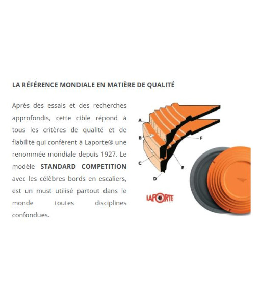 Boite De Pigeons Argile (150)